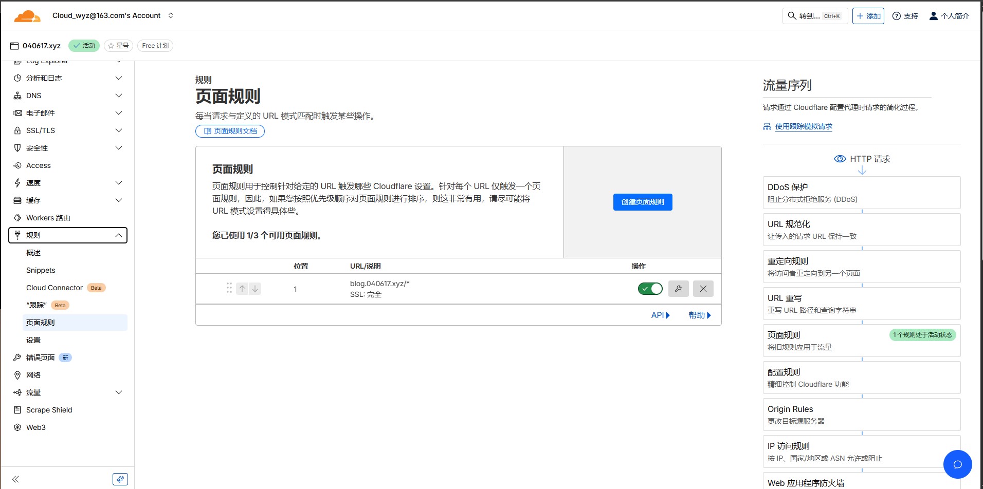 cloudfare规则设定